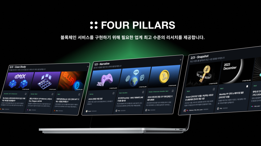  블록체인 스타트업 포필러스, 카카오벤처스 등에서 7억 원 투자 유치