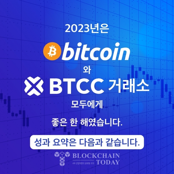 2023년 비트코인과 BTCC거래소 성과