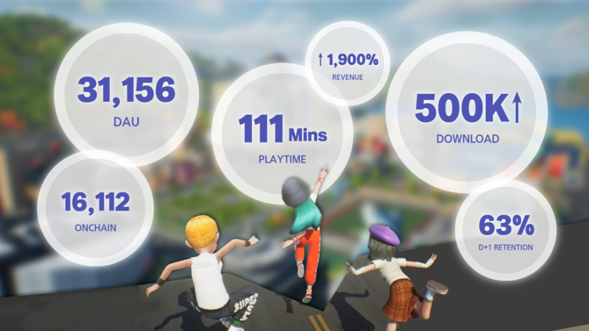  캐리버스, DAU 3만 돌파 등 주요 지표 공개