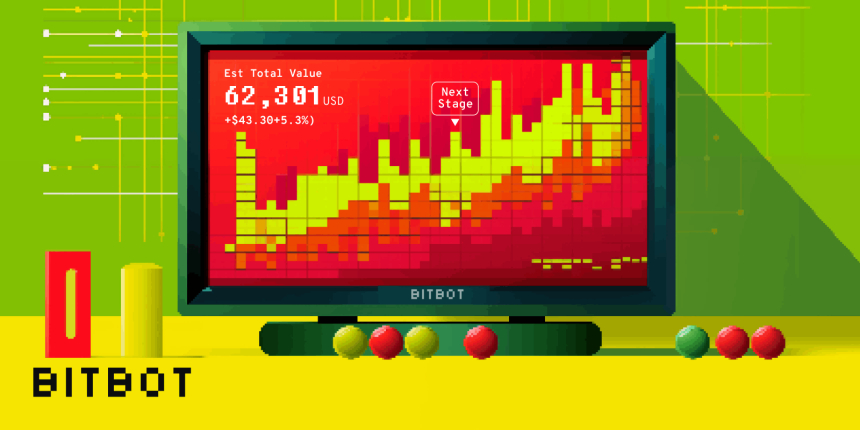  비트봇 vs 카스파: 어느 쪽이 먼저 1달러에 도달할까?