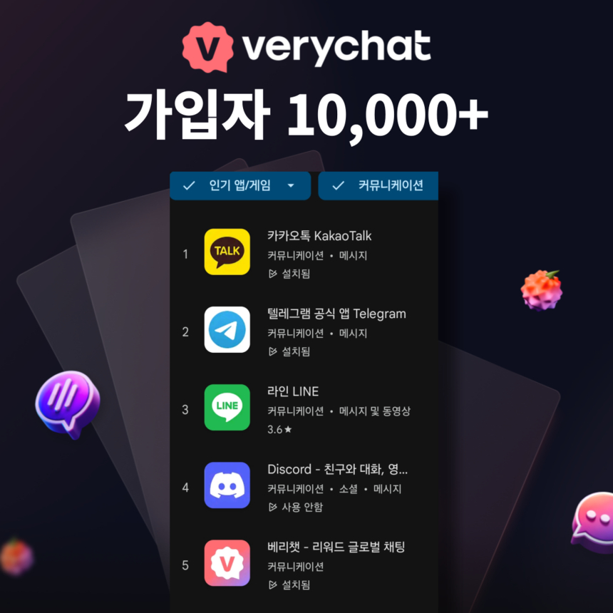  웹3 채팅앱 ‘베리챗’, 출시 48시간 만에 사용자 수 1만 명 돌파하며 급성장