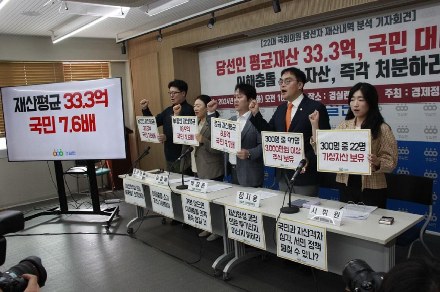  22대 국회 당선인 평균 재산 1인당 33억원...가상자산 보유자는 22명