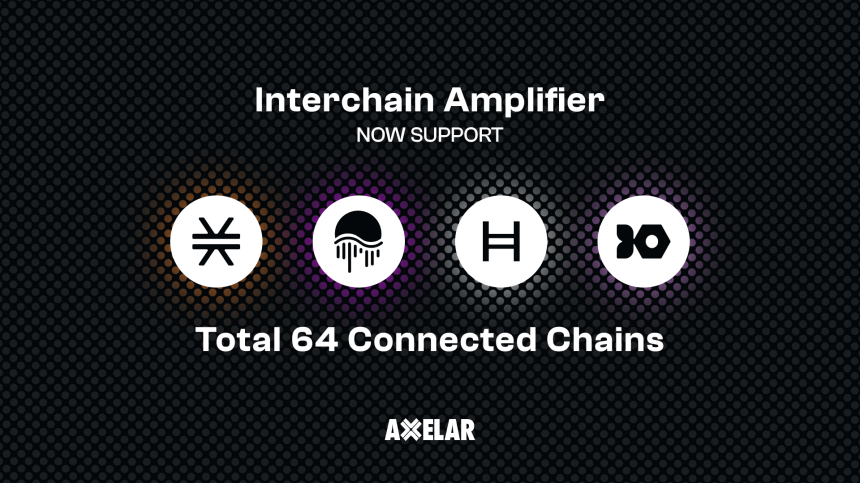  인터체인 엑셀라 네트워크, 스택스·헤데라 등 메커니즘 달라도 자산 이동 가능해진다