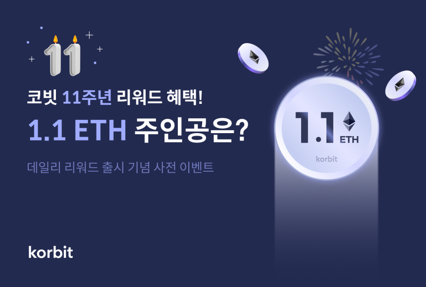  코빗, ‘데일리 리워드' 서비스 출시 기념 사전 이벤트 진행