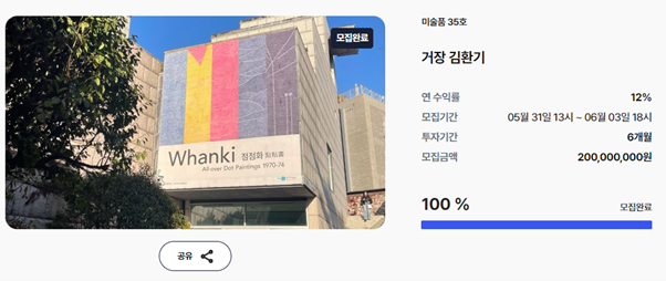  와이펀드, 거장 김환기 작품 담보 투자상품 2억원 펀딩 성공리 마감