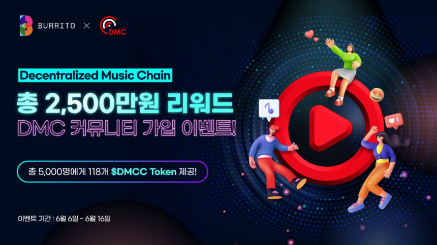  부리또 월렛 x DMC DAO 에어드랍 이벤트 DiscoverFeed MetaClub & Paralym Art 지원