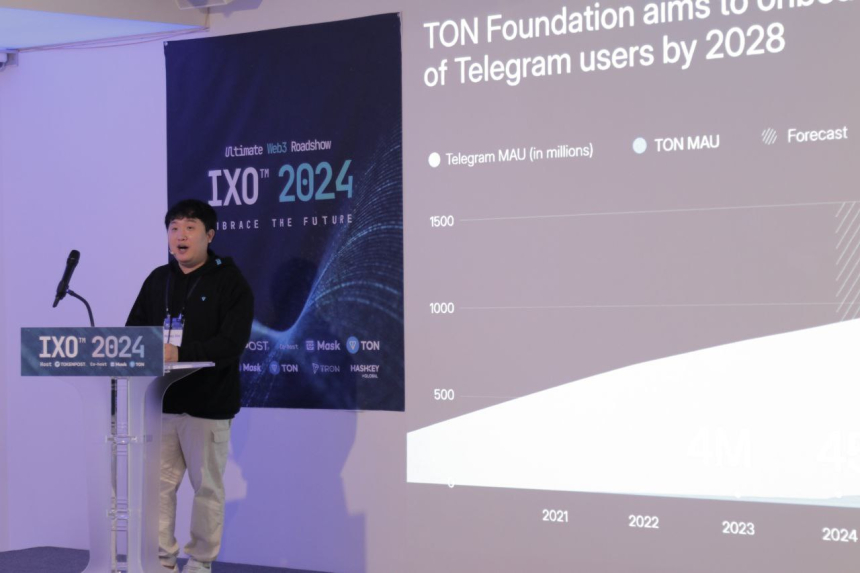 [IXO™ 2024] 톤(TON) 한국대표 