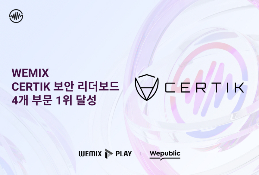  위믹스, 서틱 보안 리더보드 4개 부문에서 1위 기록