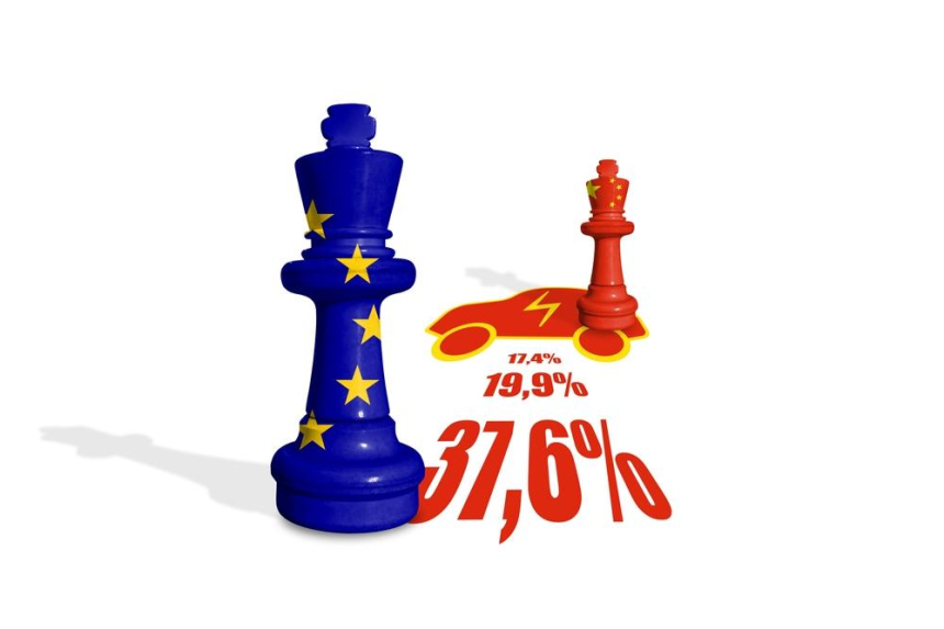 중국, EU 전기차 보조금 조사 협의에 '최대한의 성의' 보였다