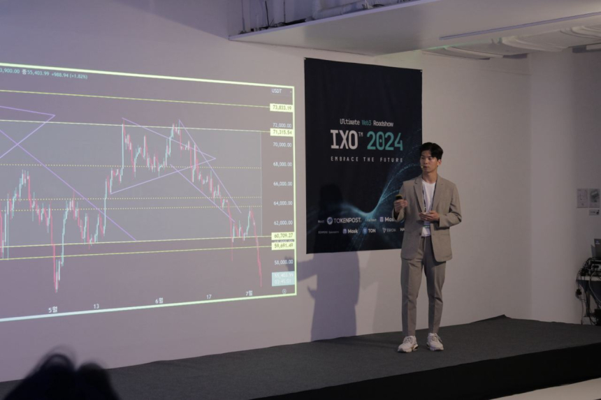 [IXO™ 2024] 제임스 리 소브 트레이팅 공동 설립자, 변동성 시장에서 수익성·리스크 관리 노하우 공유