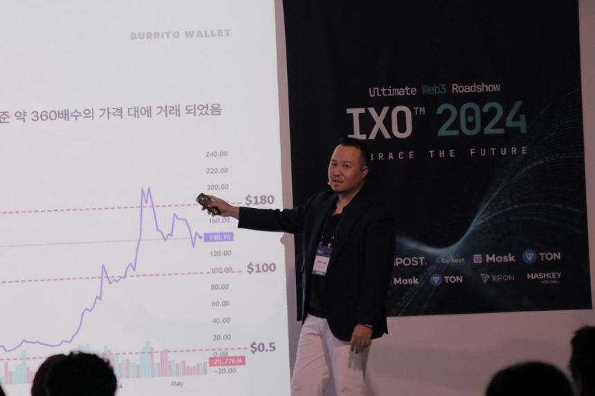 [IXO™ 2024] 알렉스 리 부리또월렛 부사장 