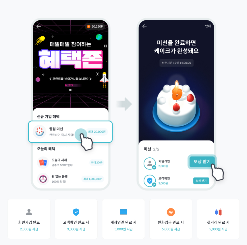  빗썸, 신규 이용자 위한 '웰컴 미션' 서비스 오픈