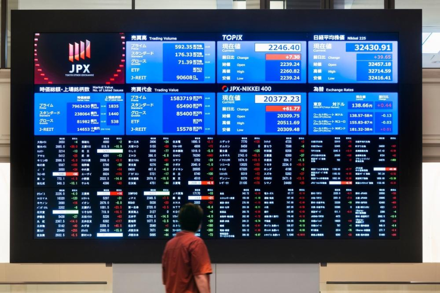 니케이지수, 미국 국채금리 하락에 소폭 상승