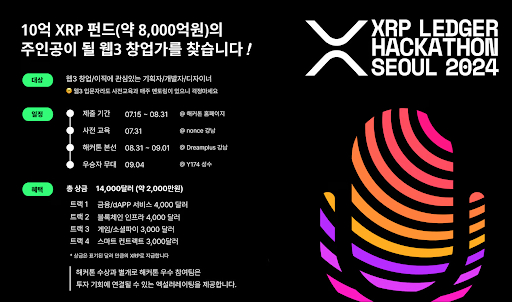  XRPL Korea, 리플·퓨처버스와 ‘XRPL 해커톤 서울 2024’ 개최