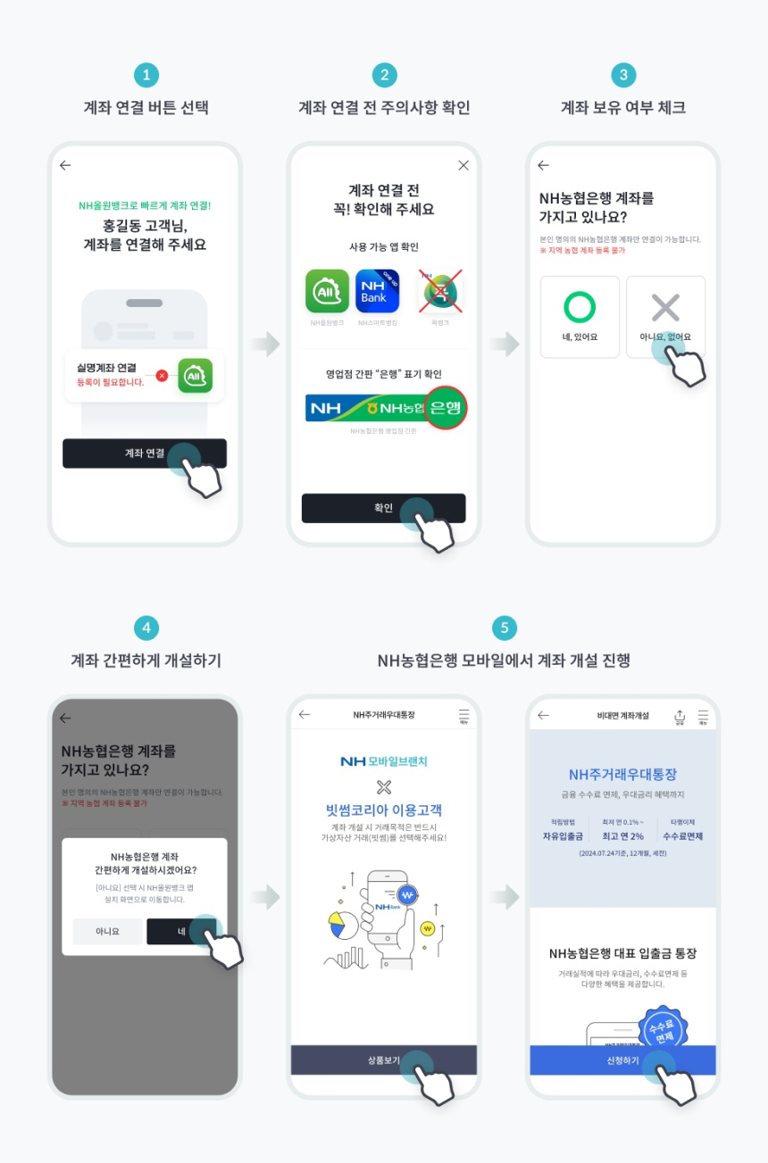  빗썸, 거래소 앱에서 비대면 입출금 계좌 개설 가능해진다