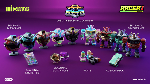  MixMob, 한국 진출: 카드 전략 레이싱의 새로운 시대를 열다