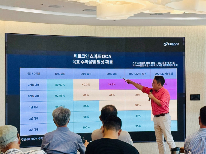  업루트컴퍼니-신한패밀리오피스 반포센터, VIP 고객 대상 프라이빗 세미나 성료