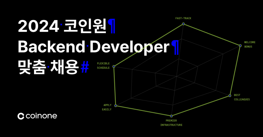  코인원, 백엔드 개발자 하반기 채용 성료