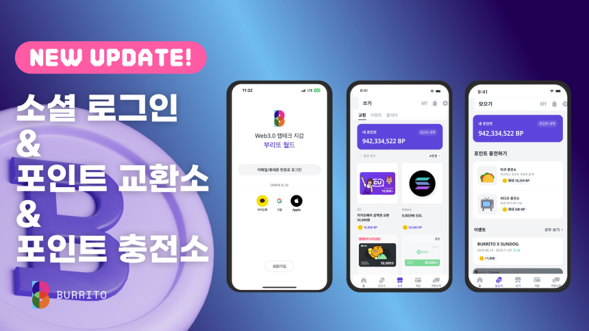 부리또 월드, 포인트 시스템 전면 개편 및 간편로그인 기능 추가