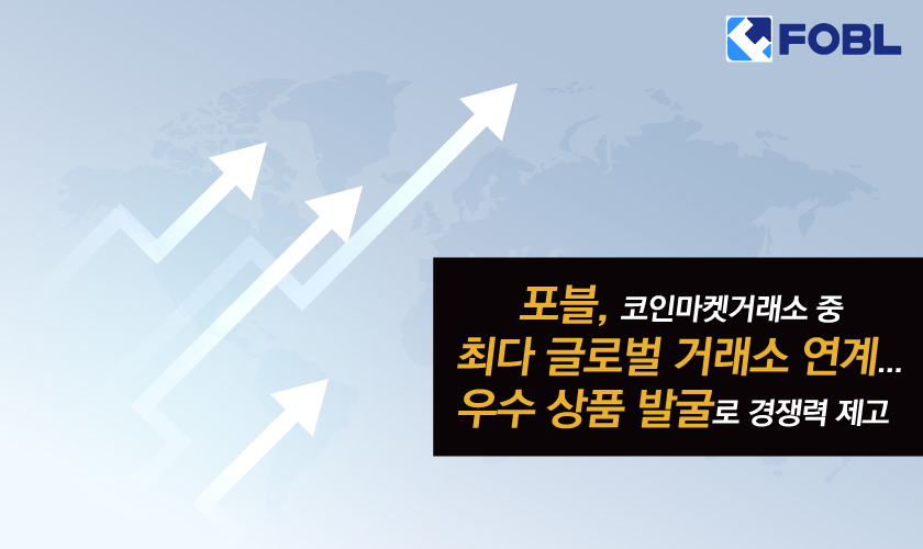  포블, 코인마켓거래소 중 최다 글로벌 거래소 연계…우수 상품 발굴로 경쟁력 제고