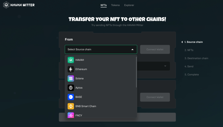  하바, 멀티 체인 디지털자산 브릿지 ‘하바 미터’ 정식 출시