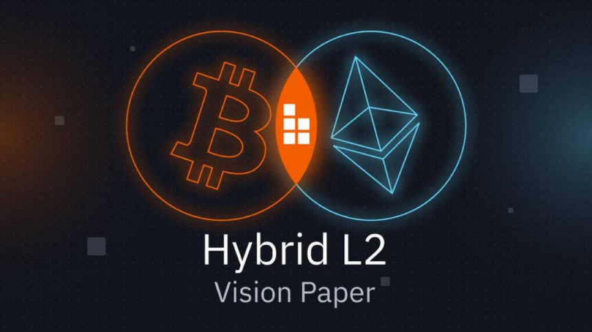  비트코인 확장을 위한 '하이브리드' 모델 BOB 발표 – DeFi 도약 기대