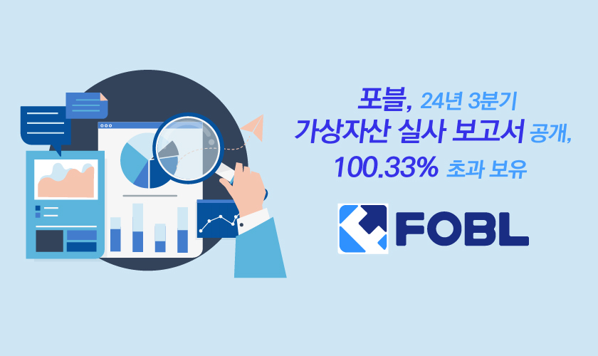  포블, 24년 3분기 가상자산 실사 보고서 공개…100.33% 초과 보유