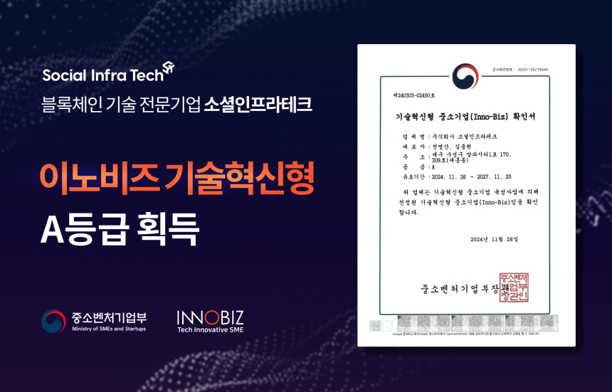  블록체인 기술 전문기업 소셜인프라테크, 이노비즈 인증 획득 