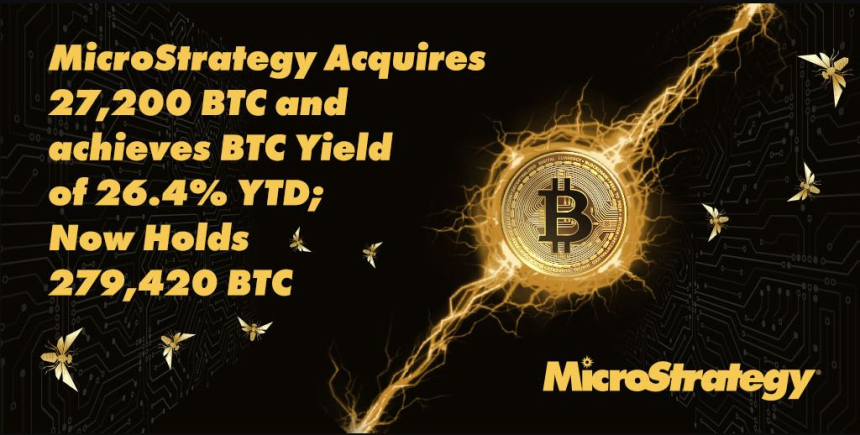 마이크로스트래티지, 2만7200 BTC 추가 매수