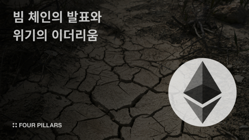 포필러스, ‘빔 체인의 발표와 위기의 이더리움’ 보고서 공개