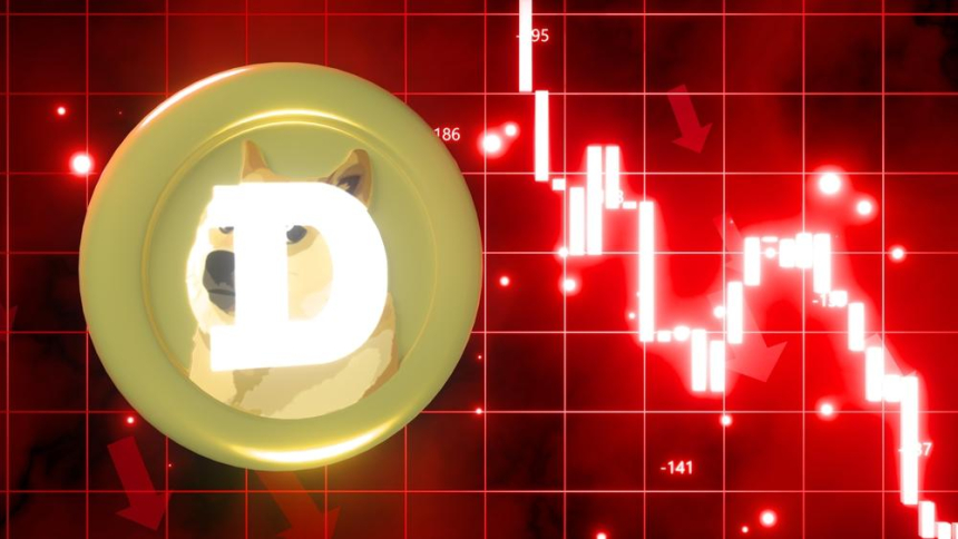 연준 기준금리 인하에도 비트코인 10만 달러 붕괴, 도지코인 16% 급락