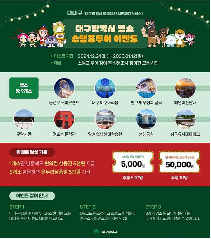  대구시 