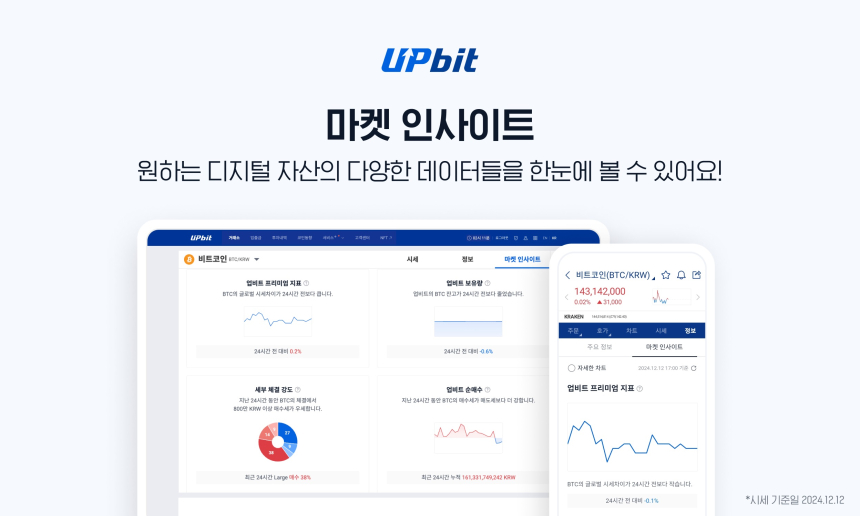  업비트, '마켓 인사이트' 기능 신설…투자 정보 강화