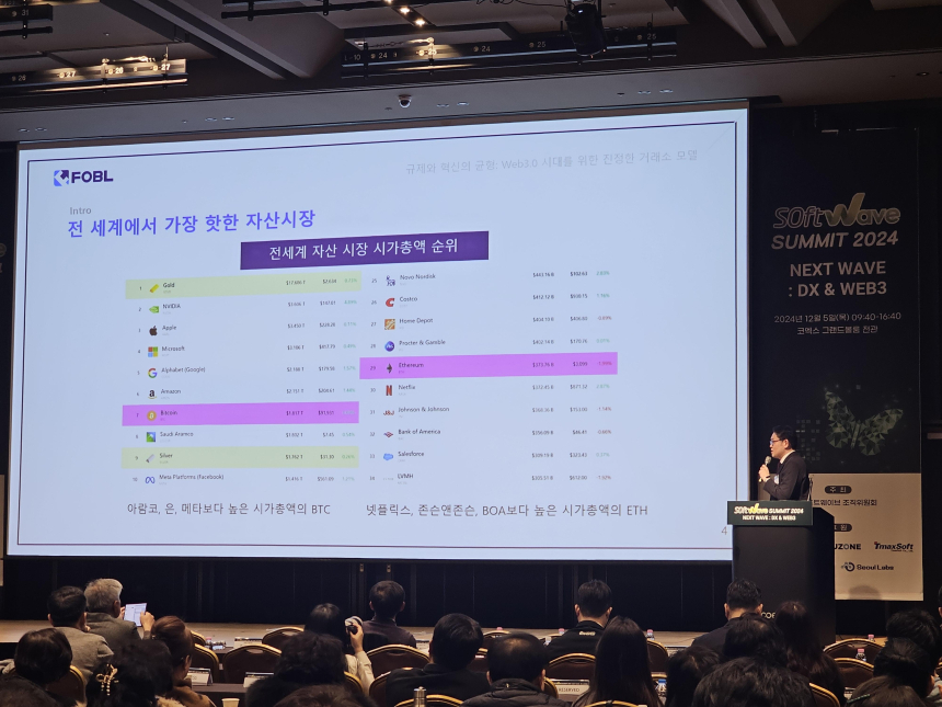  포블, ‘소프트웨이브 서밋 2024’ 연사로 참석… 규제와 혁신의 균형을 논하다