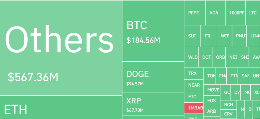  암호화폐 레버리지 시장, 하루 56만8710명·2조3849억원 청산…롱 비중 91% 