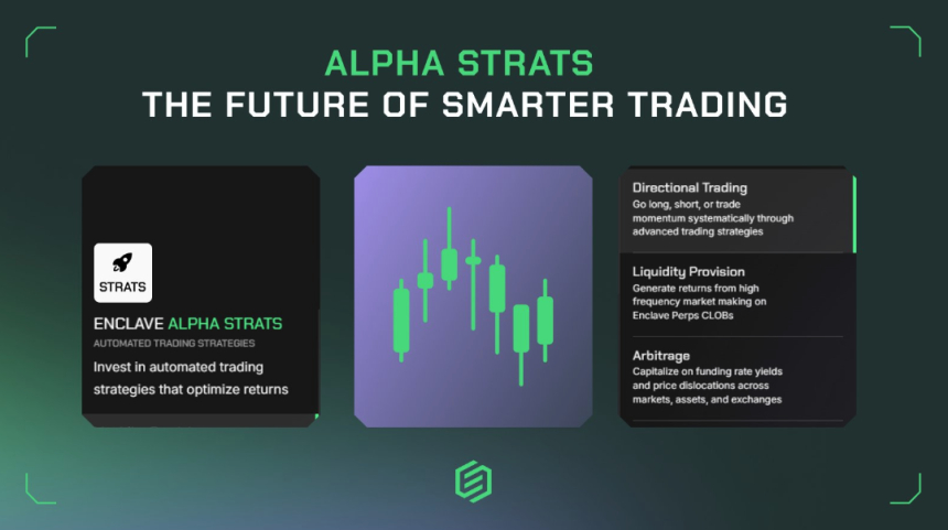  엔클레이브 마켓, ‘Alpha Strats’ 출시 … 누구나 헤지펀드급 거래 전략에 투자