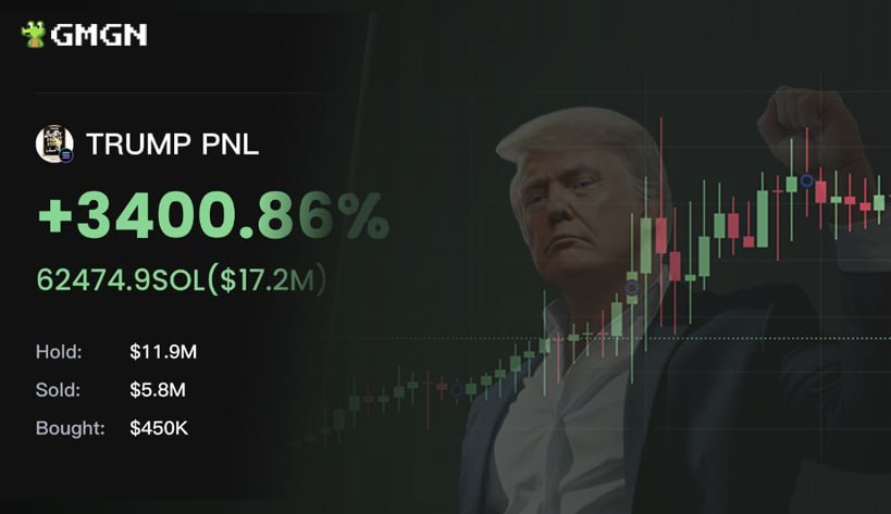  트럼프 밈 코인 ‘오피셜 트럼프’ 시가총액 21조 돌파...밈 코인 투자 플랫폼 GMGN.ai 관심 집중