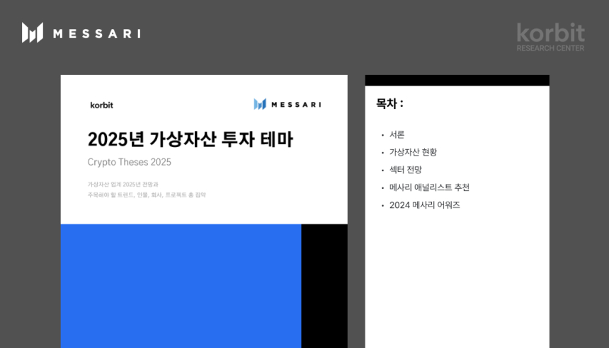 코빗 리서치센터, 메사리 리포트 번역본 <2025년 가상자산 투자 테마> 발간