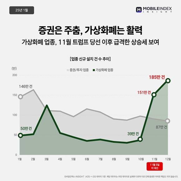  보고서 
