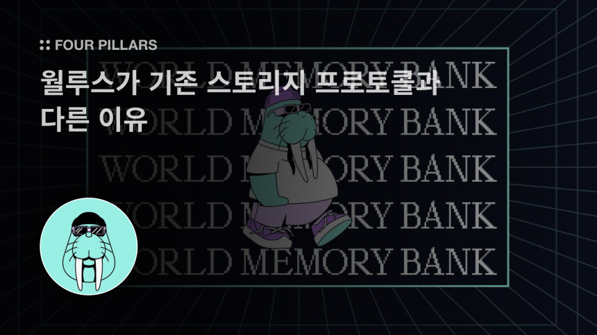  미스텐랩스, 차세대 탈중앙 스토리지 '월루스' 준비…수이 네트워크와 시너지 기대