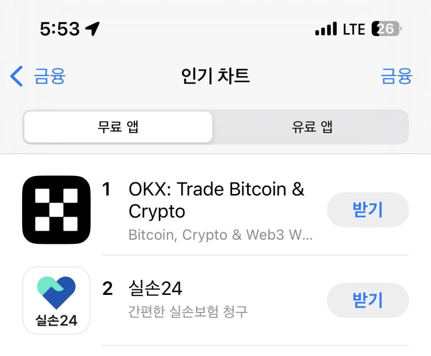  OKX, 파이코인(PI) 상장 후 국내 앱스토어 순위 급등… 금융 앱 1위, 전체 무료 앱 3위 기록