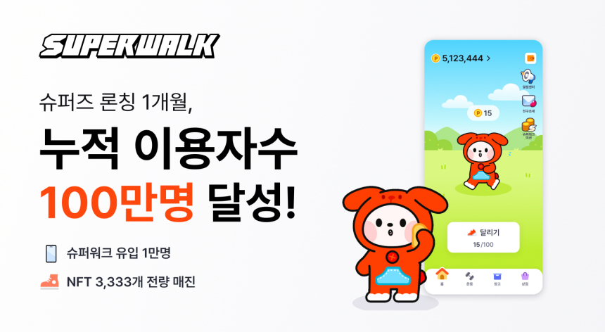  슈퍼워크 라인 미니 디앱 ‘슈퍼즈’, 출시 1개월만에 누적 이용자 100만명 돌파