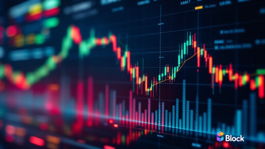 Block, 4분기 실적 부진에 주가 6% 하락… 월가 기대 이하