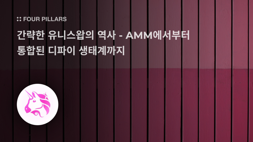 유니스왑, DEX 시장 지배력 강화…포필러스, 성장과 미래 전망 분석