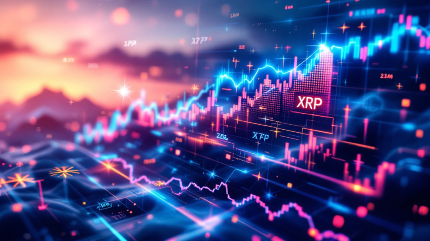 XRP, 2025년 3달러 돌파에도 '에스크로 덤핑' 영향 미미