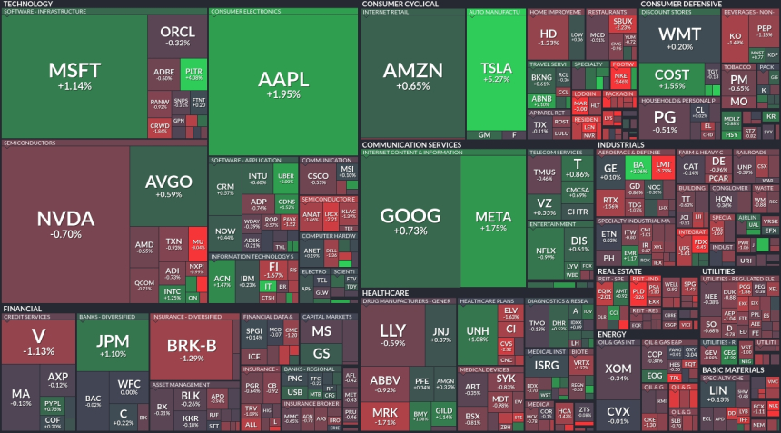  [미국증시 마감시황] 美 3대 주가 지수 상승 마감...테슬라 5.27% 급등