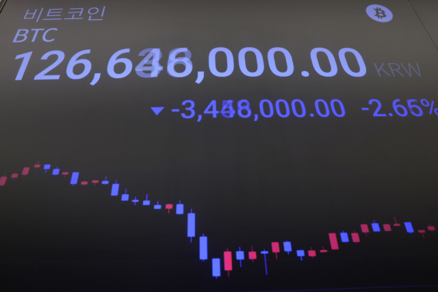 비트코인 시가총액 지배력 60% 넘어서며 암호화폐 시장 주도