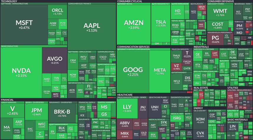  [미국증시 마감시황] 美 3대 주가 지수 상승 마감...기술주 강세