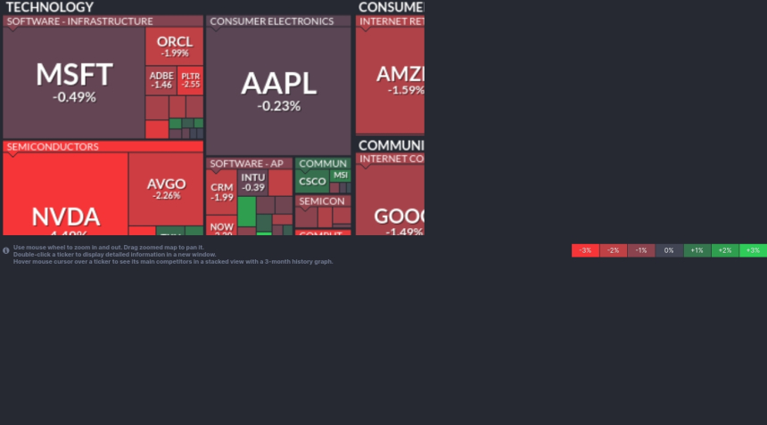  [미국증시 개장시황] 미 증시 혼조세...기술주 하락 속 나스닥 약세