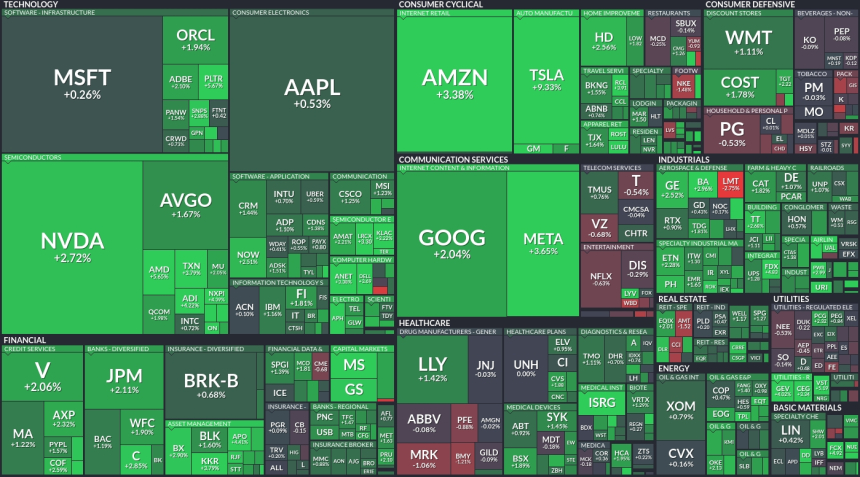  [미국증시 개장시황] 美 3대 주가 지수 상승 출발...테슬라 9.41% 급등